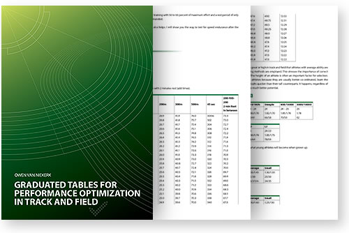 Graduated Tables for Performance Optimization in Track and Field